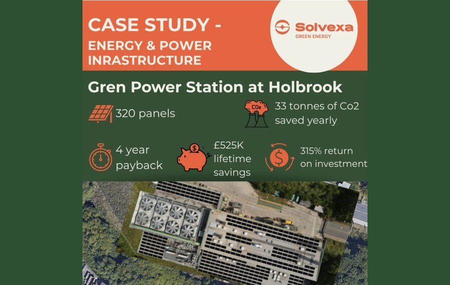 Holbrook: 320 panels on a site that already understands energy