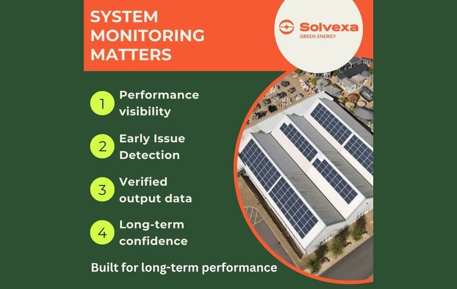What system monitoring actually tells you